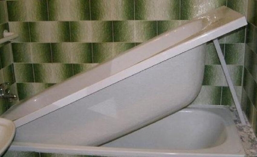 Акриловый вкладыш для ванны